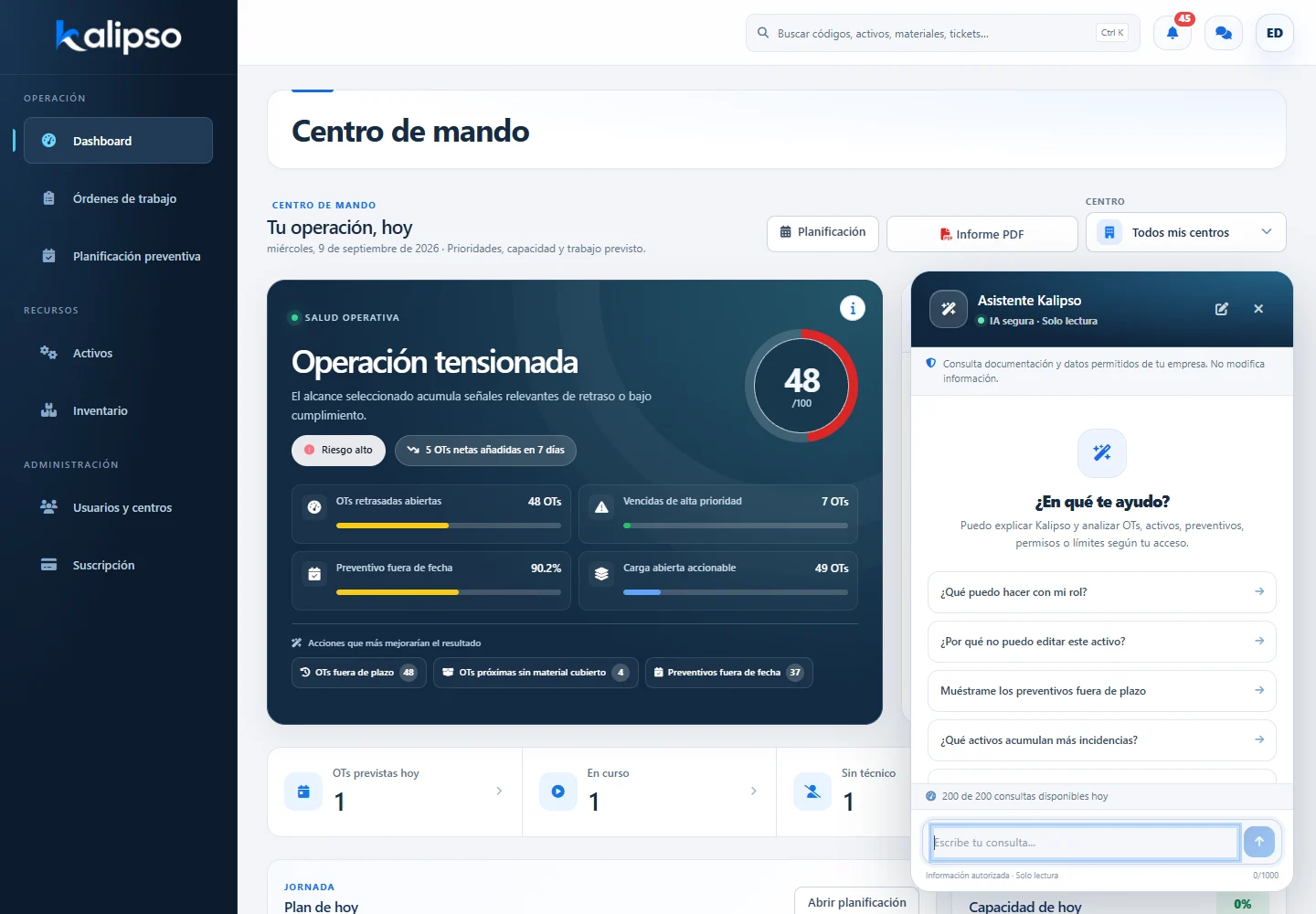 Espacio de trabajo de Kalipso: interfaz actual de Kalipso con datos de ejemplo